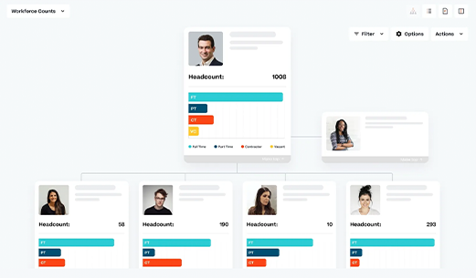 Core HR Platform
