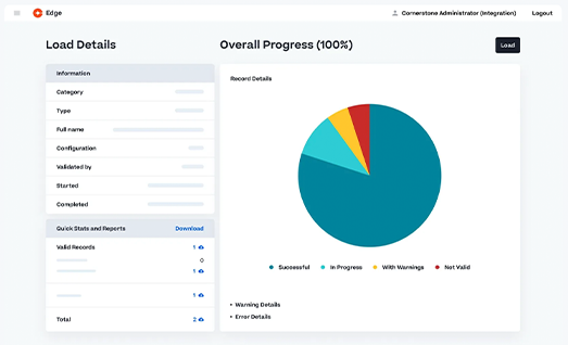 Integrations & APIs