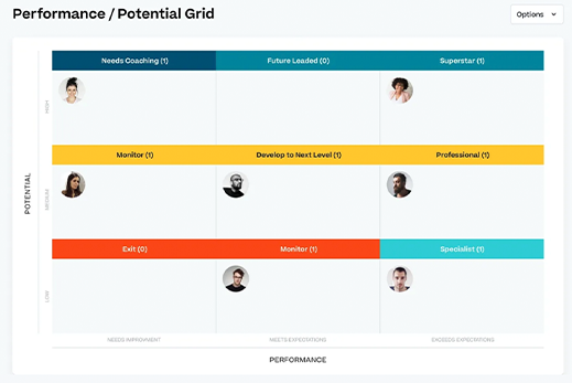 Recruitment & Onboarding