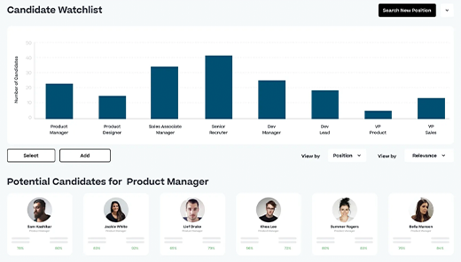 Core HR Platform