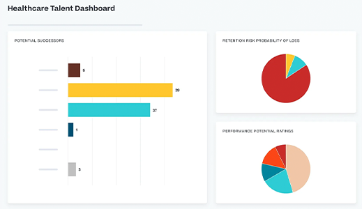 Analytics & Reporting