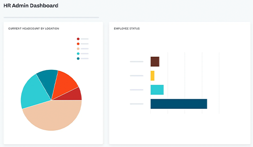 Analytics & Reporting