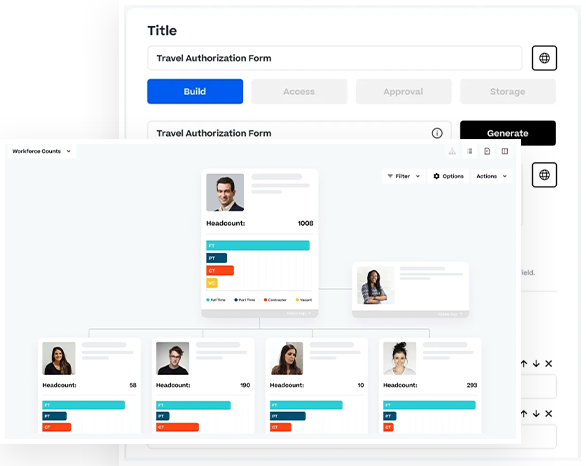 Core HR Platform