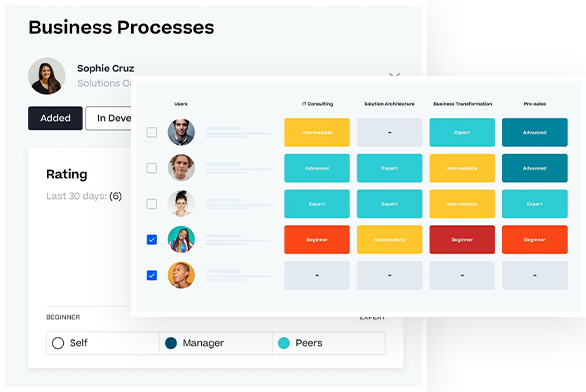 Business Processes