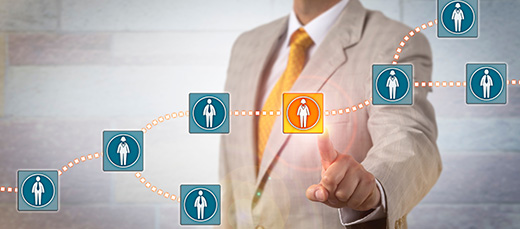 Core HR Platform
