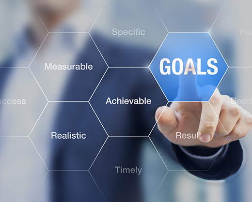 Goal Setting