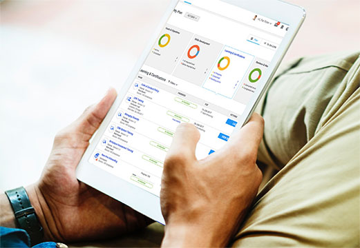 Learning Management