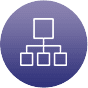 Workflows