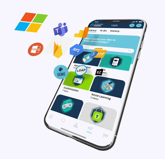 Best Gamified Microlearning