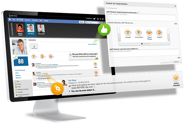 Performance Management