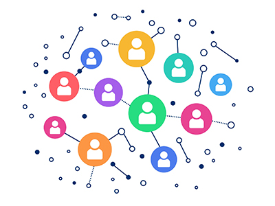 dynamic learning