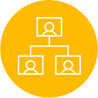 Human Capital Management