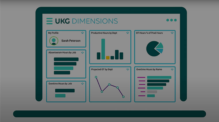 Workforce Management