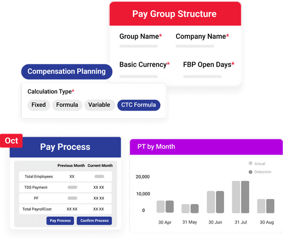 payroll