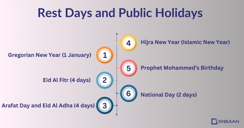 Rest Days and Public Holidays : ensaantech.com