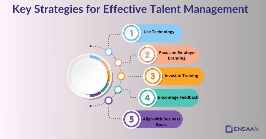 Key Strategies for Effective Talent Management