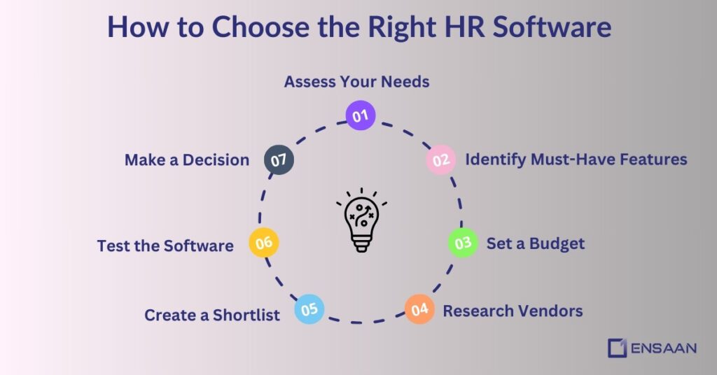 how to choose the right hr software