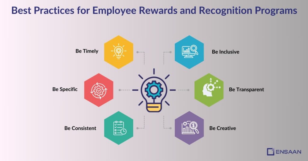 Best Practices for Employee Rewards and Recognition Programs  